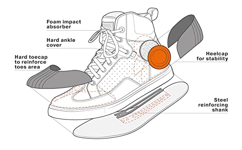 Shima Sx-2 Evo Motorcycle Shoes For Men - Breathable, Reinforced Leather Street Riding Shoes With Ankle Support, Anti-Slip Sole, Gear Pad (Blue, 13) #TOP3