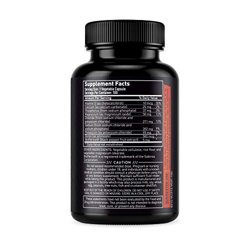 Run Fit Nutrition Electrolyte Capsules for Endurance #TOP24