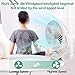 Auto Oscilación Ventilador Pinza Imagen de Auto Oscilación Ventilador Pinza