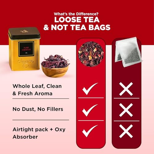 Image of CHAYAM Hibiscus Flower Tea - 30gm each | Pure Dried Hibiscus Flowers Loose Leaf Herbal Tea | Caffeine-Free | Rich in Vitamin C & Antioxidants - pack of 2