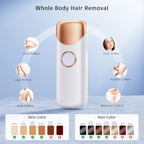 Image of Ubroo 5C Ice Cooling IPL Hair Removal Device, Low-Pain Pulse Light Hair Reduction Device for Adults, Works on Armpits, Bikini Line, Limbs and Facial Hair(Blue)