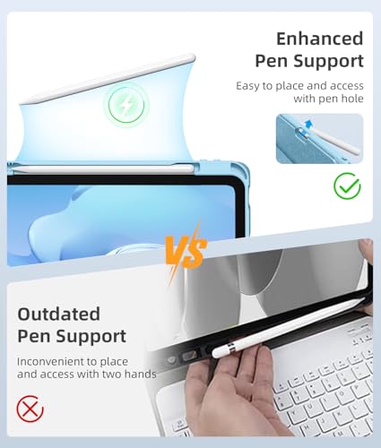 Image of Akkerds for iPad A16 Case with Keyboard -7 Colors Backlit Keyboard for iPad 10th Generation /iPad Air 11 Inch -Wireless Folio Cover for iPad Air 10.9 Inch /iPad Pro 11 Inch 2022 /2021 /2020-Shiny Blue