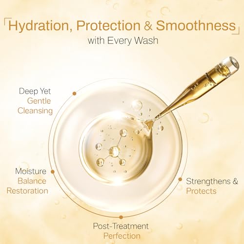 Image of Yuthika Professional Vertix Hydrolyzed Keratin Shampoo Ultimate Care & Restoration 250ml I Post Care Shampoo For Straightened Hair, Salon Like Smooth Hair