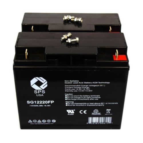 SPS Brand Replacement Battery for GS Portalac PXL12220, PXL