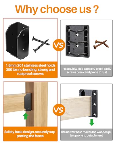 Image of 12PCS 201 Stainless Steel Deck Railing Bracket Connectors,Wood Post Deck Rail Bracket for 2 inchx4 inch (Actual 1.5 inchx3.5 inch)Wood Post Deck Rail Bracket to Handrail,Fence Railing Brackets,Barn and Beam(12pc-90)