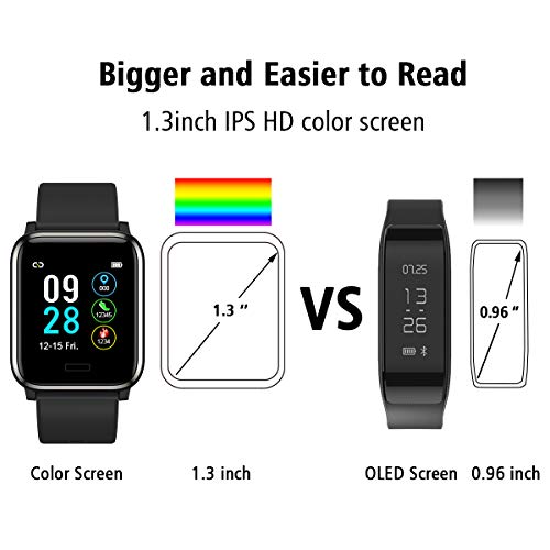 L8star Fitness Tracker HR, Activity Tracker with 1.3inch IPS Color Screen Long Battery Life Smart Watch with Sleep Monitor Step Counter Calorie Counter Smart Bracelet for Women Men (Black) - Thumbnail 2