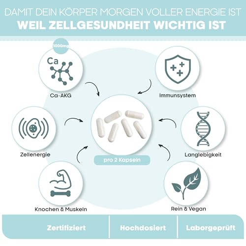 Nature spring® CaAKG | Calcium-Alphaketoglutarat | Laborgeprüft in DE | 60 Kapseln | hochdosiert | 1000 mg | CaAKG in bester Qualität ohne Zusatzstoffe