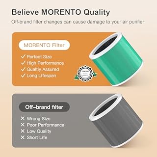 MORENTO Genuine Air Purifier Replacement Filter, Ture HEPA Filter Compatible with CHIVALZR HY1800 Air Purifier, Efficiency Activated Carbon Air Pollutants, Odor and Smoke, 1 Pack, Original Version