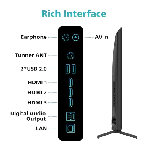 Image of Philips 165 cm (65 inches) 8300 Series 4K Ultra HD Smart QLED Google TV 65PQT8300 /94