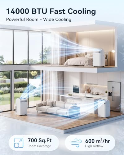 Image of 14000BTU 4-in-1 AC Unit, Cools 700 Sq.Ft, Ultra Quiet | 14000BTU AC cools 700sq.ft, 4-in-1 cool /fan /dry /sleep, quiet, LED, remote, 24H timer, auto swing, kit, for bed /office /dorm.