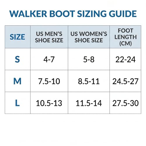 Image of Balance Care Orthopedic Walking Boot - Pneumatic Cam Fracture Boot with Built-in Airbag, Wider Rocker Sole & 4-Point Straps for Broken Foot, Sprained Ankle & Post-Surgery Recovery (Large, Black)