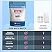 Dry Skin Bath Salt 128 Ounces Epsom Salt with Natural Geranium, Lavender, Ylang Ylang, and Lemon Essential Oils Plus Vitamin C in BPA Free Pouch with Easy Press-Lock Seal