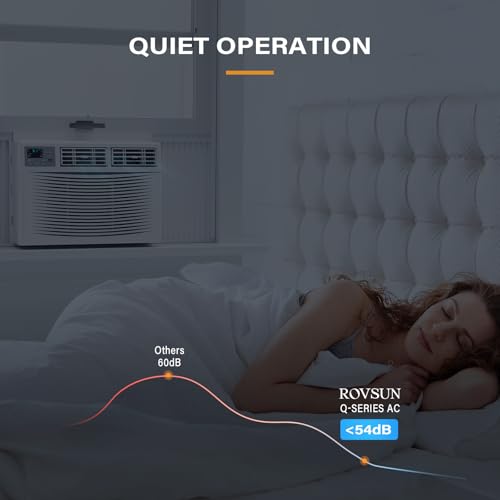 image for ROVSUN Smart 10000 BTU Window Air Conditioner with WiFi, Energy Saving