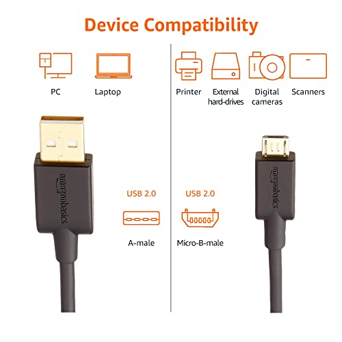 Amazon Basics 3-Pack USB-A to Micro USB Charging Cable, 480Mbps Transfer Speed, Gold-Plated Plugs, USB 2.0, 3 Foot, Black by Amazon Basics - Image 5