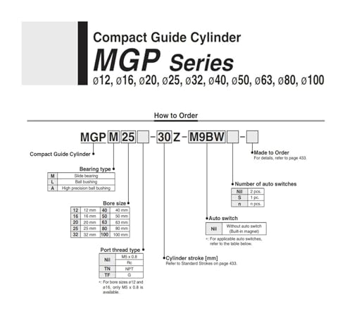 Cilindro neumático de guiado MGPM16-30Z con vástago compacto 3