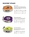 ARB RK9US Premium Recovery Kit