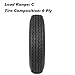 2PK Anlibatt 4.80-8 Bias Trailer Tire with 8
