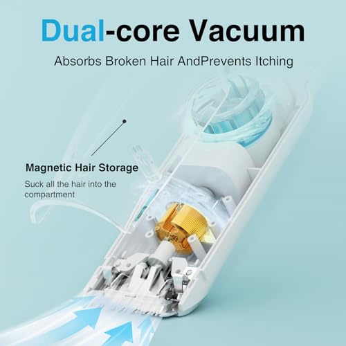 Image of Men Baby Hair Clipper With Vacuum, Kids Hair Clippers Kit With 3 Guide Combs & 18 Piece, Ipx7 Waterproof, Vacuum & Cordless Use For Baby Children Infant