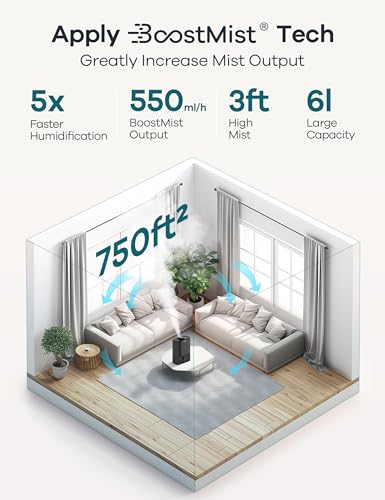 WELOV-Smart-Humidifiers-for-Large-Room-Bedroom-6L-Top-Fill-Cool-Mist-Humidifier-with-Essential-Oil-Diffuser-Quiet-BoostMist-Humidifier-for-Baby-Nursery-Plants-App-Voice-Control-Auto-Mode