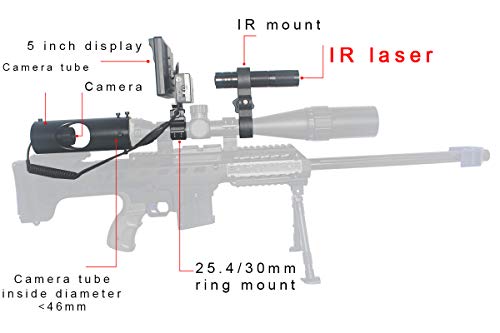 Sumger 984ft/328yard Infrared Night Vision Scope Video Cameras, IR NightVision Riflescope 1080P Hunting Optical Scope 5\" Portable Display Screen for Hunting Optics