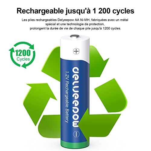 Delyeepow Akku Ladegerät, mit 1100mAh 8 Stück AAA Akkus Wiederaufladbar, NiMH 1.2V Batterie AAA Wiederaufladbar, 4-Ladeplatz mit LCD Anzeige