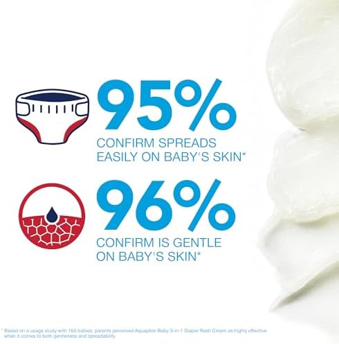 Aquaphor Baby Healing Diaper Rash Cream for Baby's Sensitive Skin, 15% Zinc Oxide Cream, Non Sticky, Fragrance Free, Hypoallergenic Diaper Rash Treatment, Recommended by U.S. Pediatricians, 99g - 2