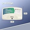 BSEED Single Outlet Surge Protector, Wall Surge Protector for Refrigerator, TV, PC, Washing Machine and Other Home Appliance 2 Pack