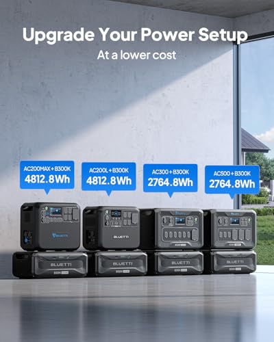 BLUETTI Expansion Battery B300K, 2764.8Wh LiFePO4 Battery Pack for Power Station AC200L AC300 AC500 AC200MAX, Extra Battery for Home, Emergency, Road Trip - Image 3