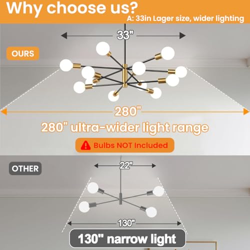 Image of ELEPHANTBOAT Modern Metal Chandelier Light Fixture,12-Light Modern Flush Mount Ceiling Light for Living Room,Iron Cast Ceiling for Bedroom Dining Room Office E27 Bubble Not Included