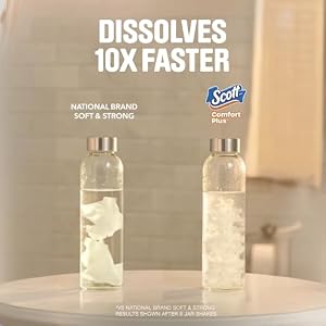 Scott ComfortPlus Toilet Paper, 12 Triple Rolls, 231 Sheets per Roll — photo 6 of 6