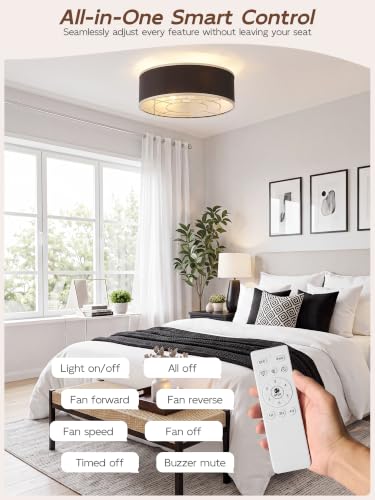 Image of Flush Mount Ceiling Fans with Lights, 20 inch Caged Boho Ceiling Fan with Light and Remote, Bladeless with 6 Speeds for Bedroom, Nursery, Living Room