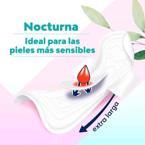 Opiniones de Saba buenas noches ultra delgada los mejores 10. 11 Imagen adicional