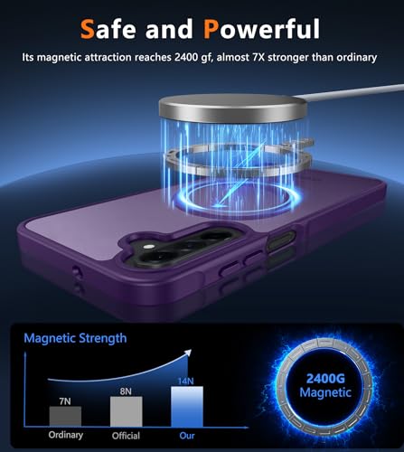 Image of FNTCASE for Galaxy A26 5G Phone Case: Magnetic Matte Translucent Military Grade Drop Protection Cell Phone Cover - Slim Rugged Durable Shockproof Protective for Samsung A26 Cases - Purple