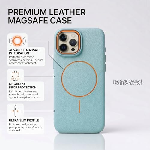 Image of amazon basics Luxury MagSafe Compatible Leather Texture Back Cover for iPhone 13 Pro | Raised Camera Protection | Slim Fit Shockproof Case with Metallic Accents (Light Blue)