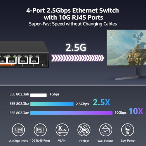 Image of 6 Port 10G Ethernet Switch Unmanaged, 4 x 2.5G Base-T Ports, 2 x 10Gb RJ45 Ports, Compatible with 100 /1000 /2500Mbps, Metal Fanless, VLAN, YuanLey 2.5Gbe Network Switch for 2.5G /10G NAS, Wireless AP