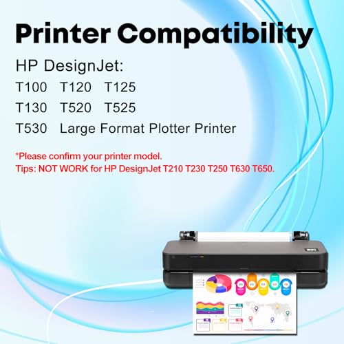 Miss Deer 711XL 711 XL Ink Cartridge 4 Pack Ink Cartridges for Printer Designjet T120 24 inch T520 (1 Black, 1 Cyan, 1 Magenta, 1 Yellow)