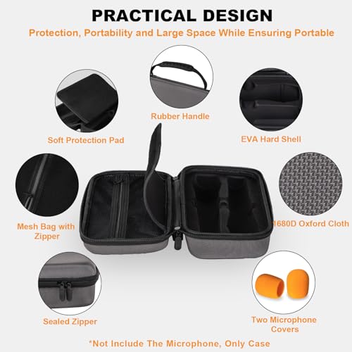 image for Lebared Wireless Microphone Case Compatible with JBL Wireless Two Micr
