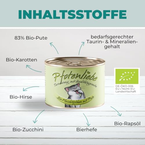 Bio Katzenfutter | Bio-Fleischtöpfchen mit Pute | mit Qualitätsgarantie | Natürlich ohne Chemie | Machen Sie Ihre Katze glücklich! | 200g (6X 200g)