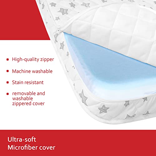 Pack And Play Mattress Topper, Dual Sided Pack N Play Mattress Pad For Babies And Toddlers, Premium Memory Foam Pack N Play Mattresses 38X26X2 Inch #TOP2