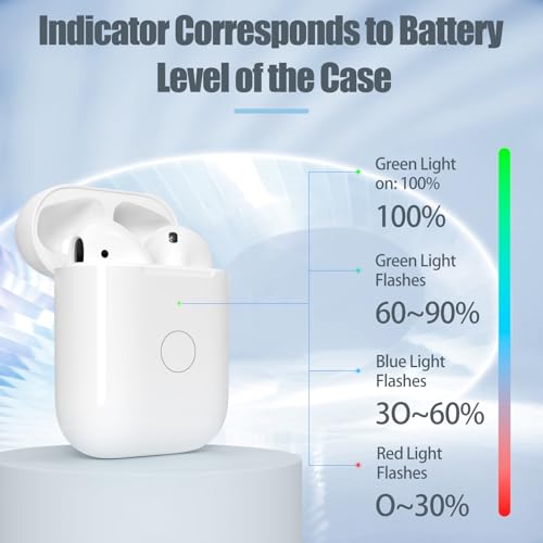 Image of Wireless Charging Case Only for AirPods 1st 2nd gen ， Charger Case Compatible with AirPods 1 /2 Gen Replacement Charger Cases, Support Bluetooth Pairing&Sync Button, Earbuds Not Included