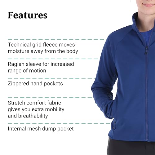 Image of MARMOT Women's Leconte Fleece Jacket