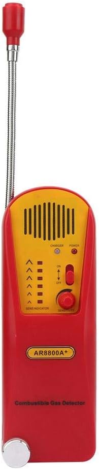 rilevatori di gas esplosivi