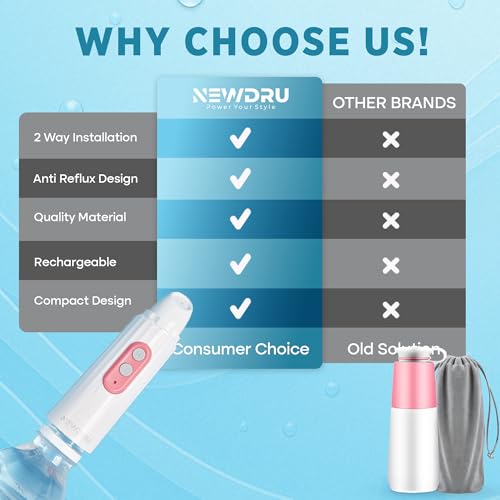 Image of NEWDRU Portable Jet Spray - USB Rechargeable Electric Travel Bidet with 270ml Bottle, Hygiene Sprayer for Men, Women, Baby & Postpartum | Compact, Adjustable, IPX7 Waterproof, CleanStream Pro (Pink)