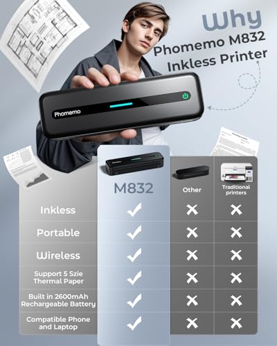 Phomemo JP*PH-M832-BK Portable Printers Wireless thumb #7