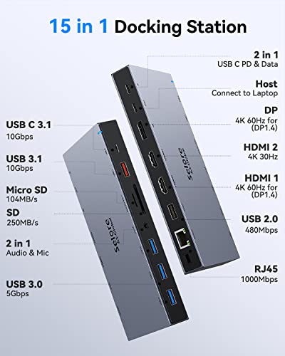 Selore&S-Global Dual Hdmi Docking Station 3 Monitor,Usb C Laptop Docking Station With 65W Power Adapter,2 Hdmi Port,Displayport,Usb 3.1/Usb-C Data thumb #1