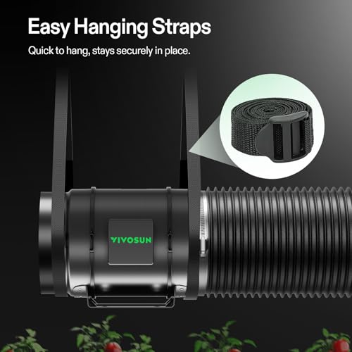 Image of VIVOSUN G8 Smart Filtration Kit, Inline Fan, Controller, Carbon Filter,Duct