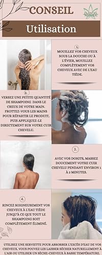 Shampoing antipelliculaire hydratant au CBD et chanvre pour cheveux secs 250ml