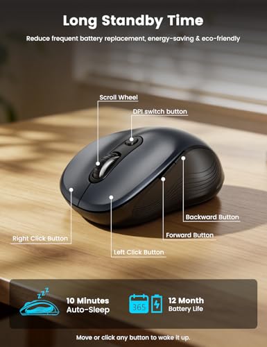 Image of WisFox 2.4G Wireless Mouse for Laptop, Ergonomic Computer Mouse with USB Receiver and Type-C Adapter, 3 Adjustable Levels, 6 Button Cordless Mice for Windows Mac PC Notebook (Grey and Black)