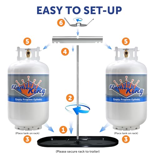 image for Flame King Dual RV Propane Tank Cylinder Rack for RVs and Trailers for