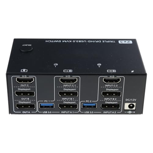 Commutateur HDTV 2.1 pour résoudre le manque d'écrans 8K USB 3.0